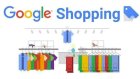 Advanced Google Shopping Ads Optimization: Step-by-step strategies to improve ROI and traffic.