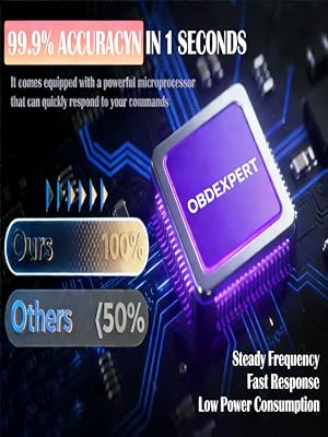 OBDEXPERT OBDII Scanner with fastest chips
