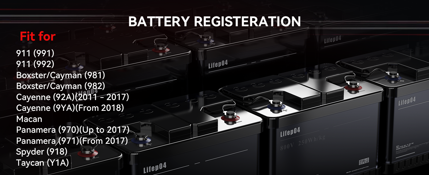 porsche scannerCAR SCANNER