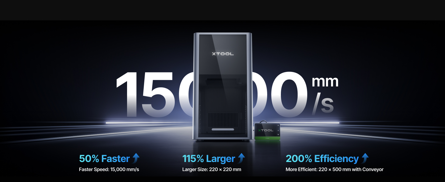 Ultimate Productivity