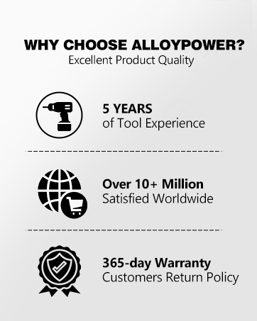 ALLOYPOWER