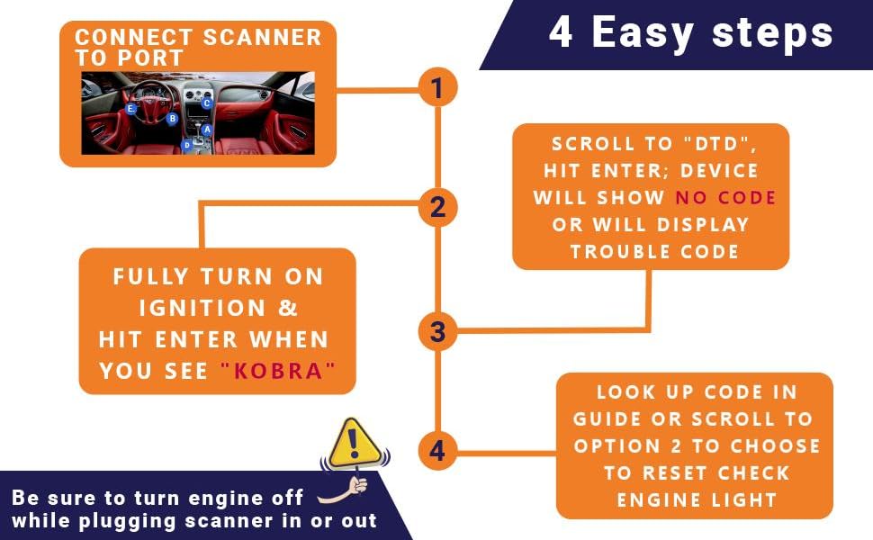 Best OBD ii Scanner, OBD scanner, elm327 obd scanner, best obd scanner, car code reader, obd reader