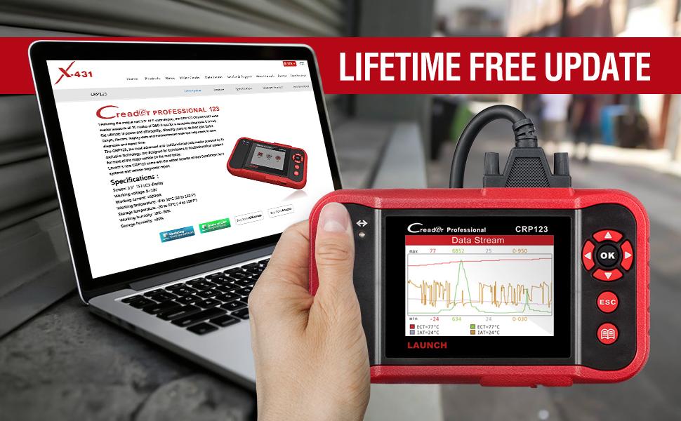 OBD2 SCANNER OBD2 SCANNER OBD2 SCANNER OBD2 SCANNER OBD2 SCANNER 