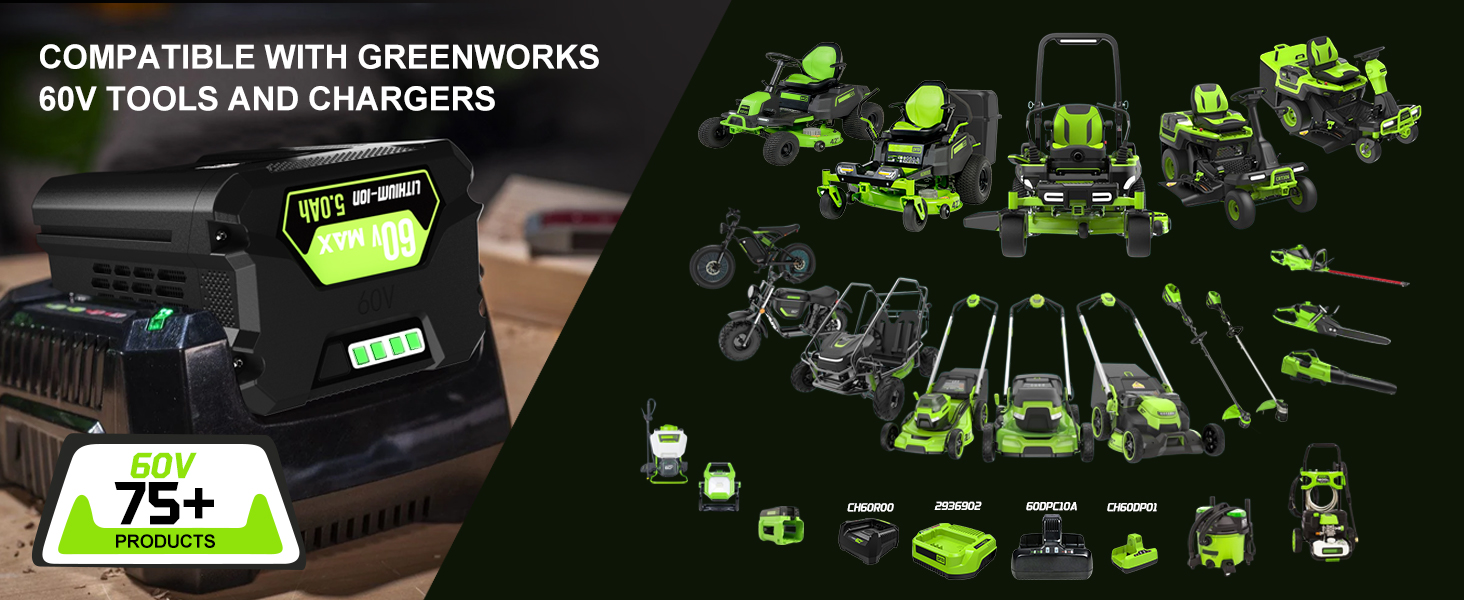 greenworks 60v blower