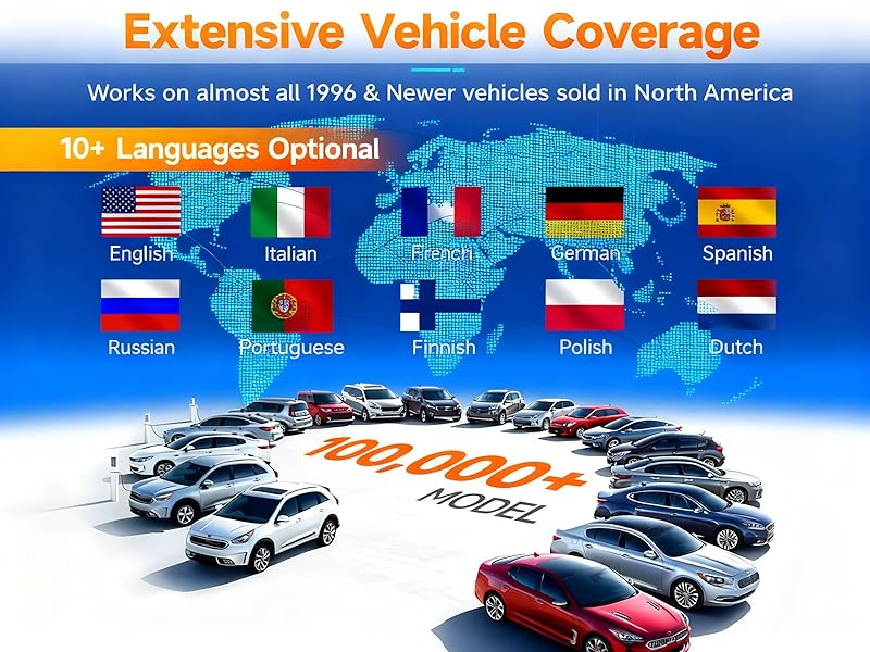 Car Diagnostic Scan Tools for All OBDII Car Since 1996