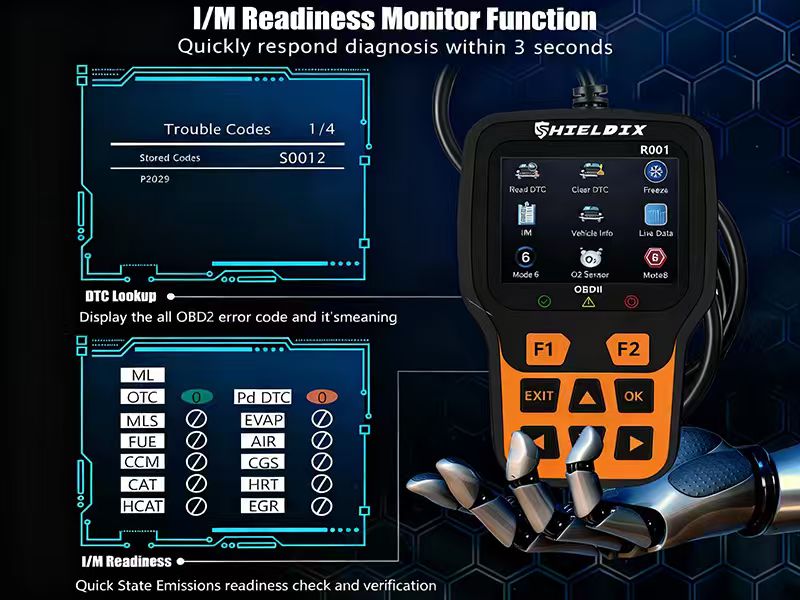 OBD2 Scanner