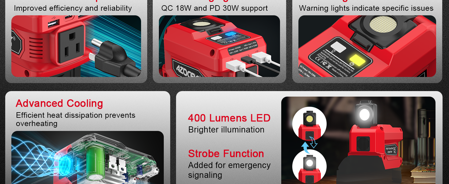 azocek power inverter