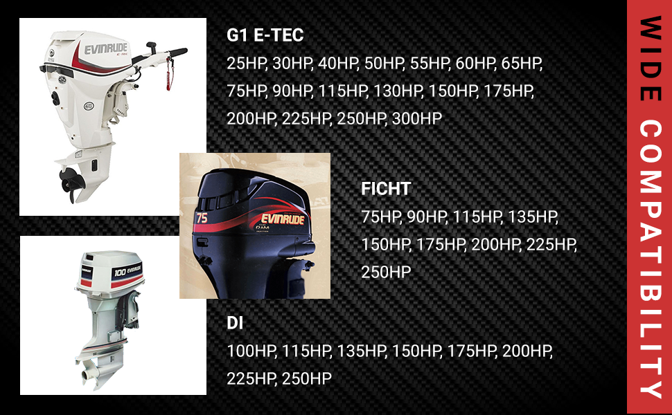 Diagnostic Kit , SPN-SELR