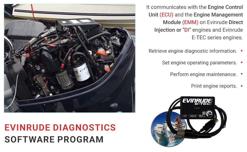 Diagnostic Kit