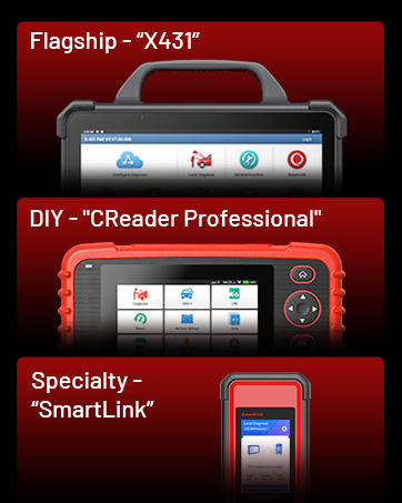 launch scanner x431 pros elite pro3 V+ crp129x obd2 scanner diagnostic tool bidirectional scan tool