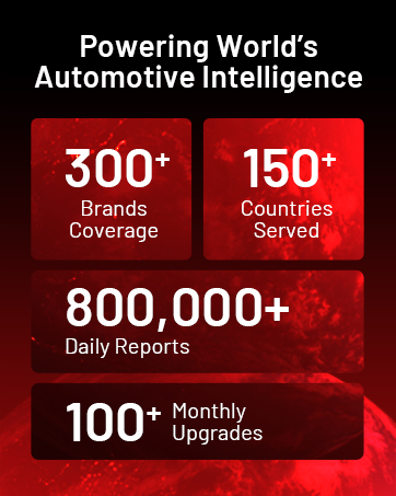 launch scanner x431 pros elite pro3 V+ crp129x obd2 scanner diagnostic tool bidirectional scan tool