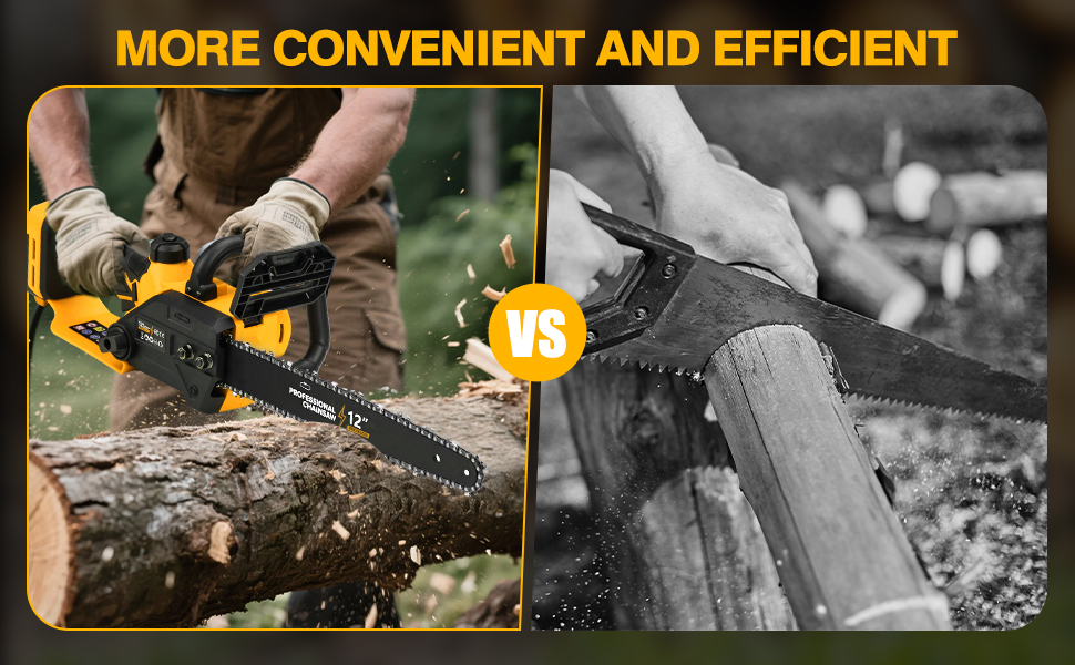 Brushless Electric Chainsaw 12&amp;#34; Cordless Tool Only for Dewalt 20V/60V Battery
