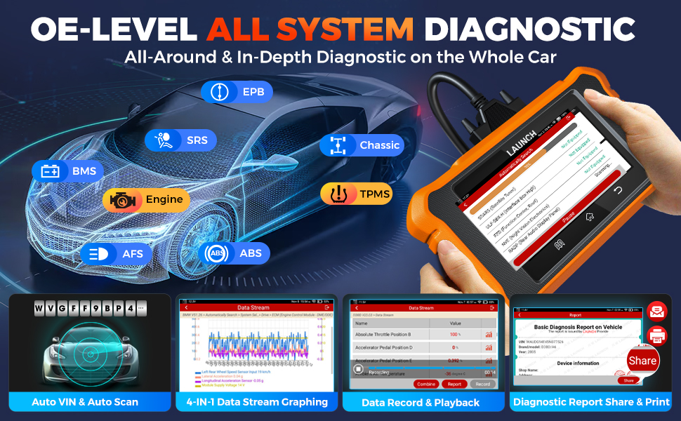 land rover jaguar diagnostic tool obd2 scanner code reader scan tool