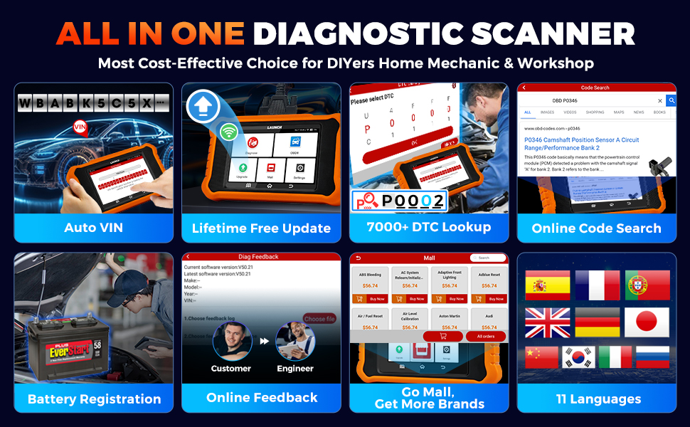 launch bmw scanner bmw obd2 scanner bmw scan tool bmw battery registration tool