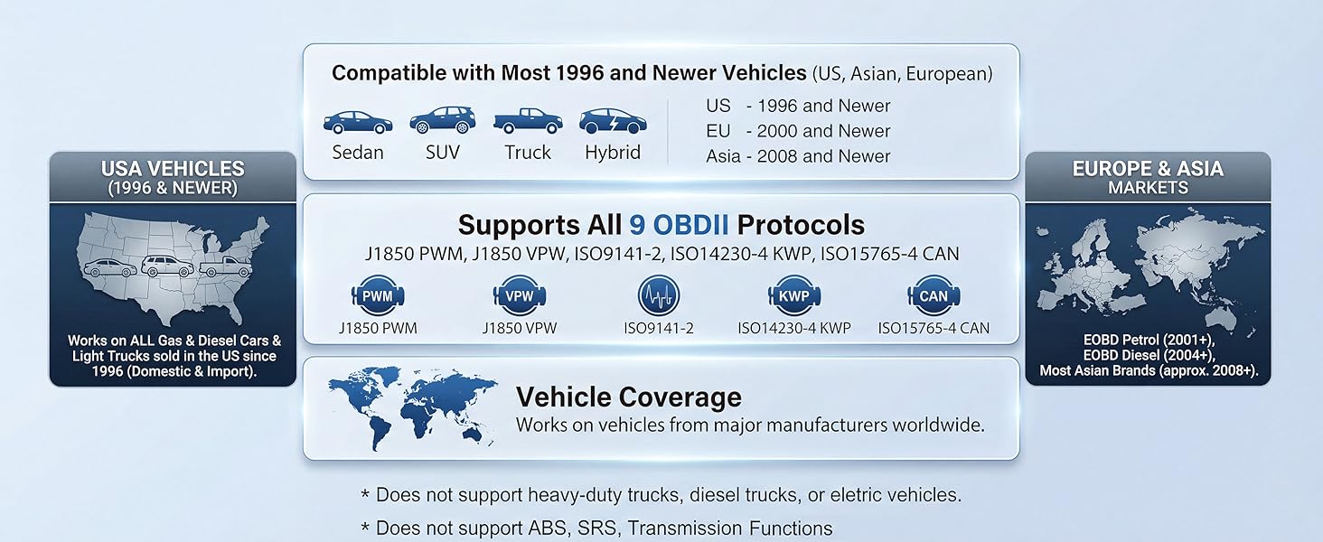 obd scanner code reader