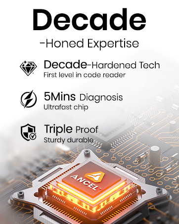 ANCEL FX6100 OBD2 Scanner
