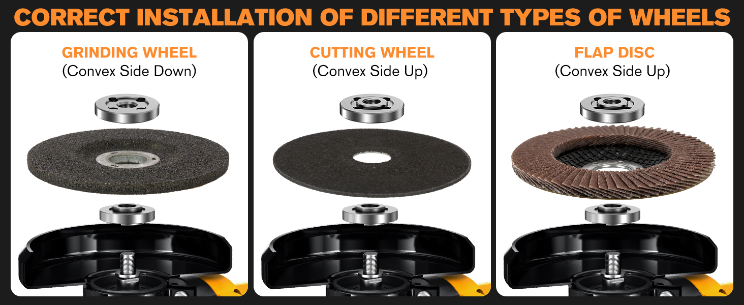 grinders power tools cordless