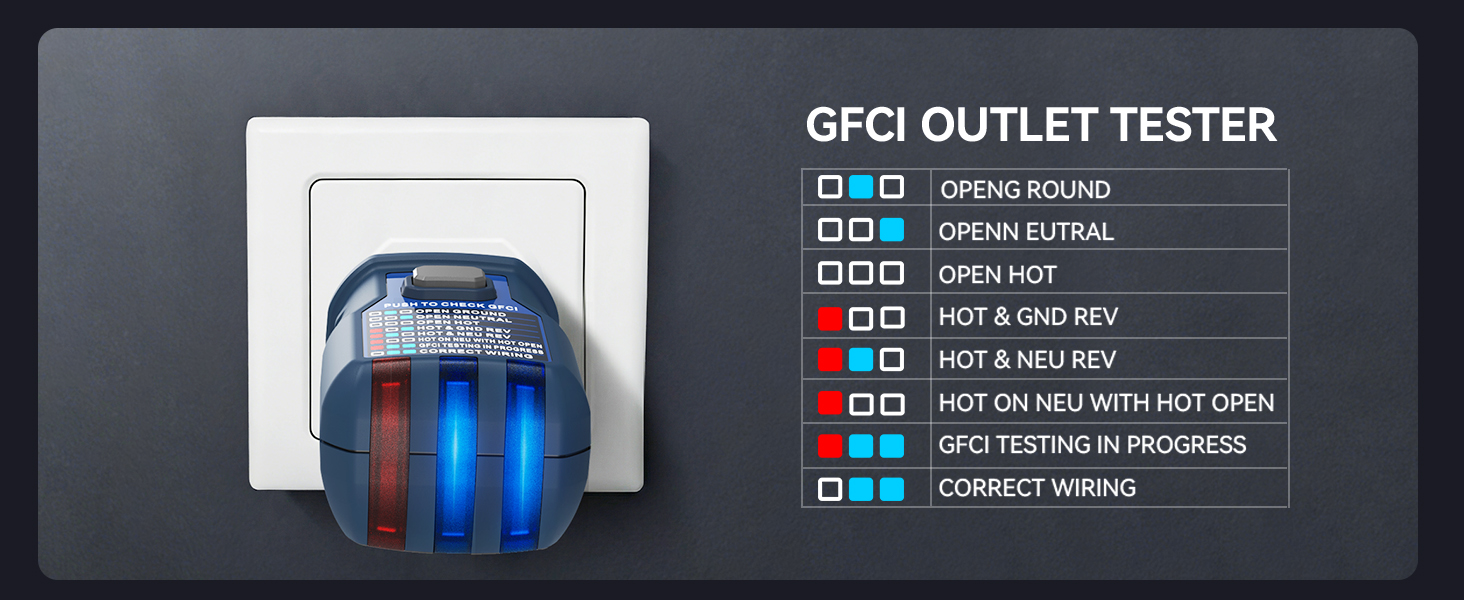 GFCI Outlet Tester