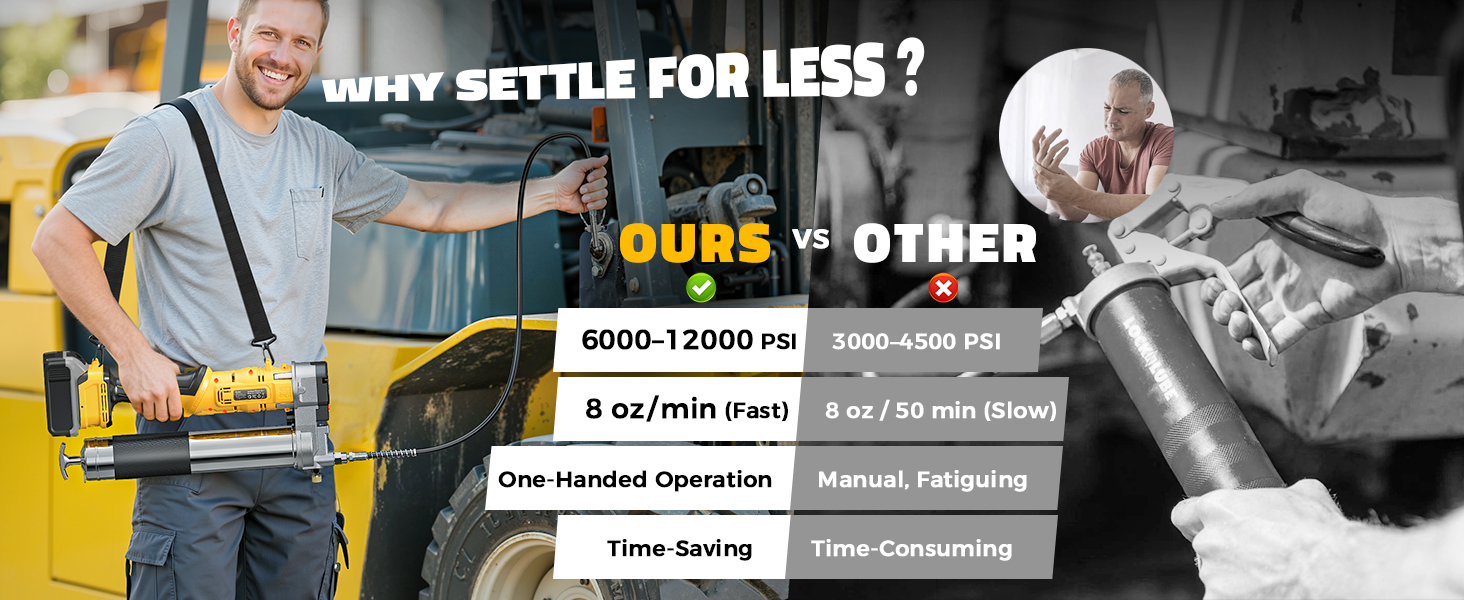 dewalt 20v grease gun