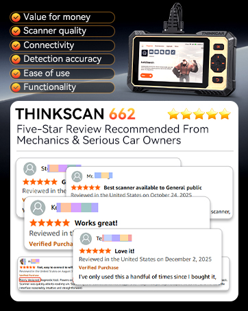 THINKCAR THINKSCAN 662 OBD2 Scanner