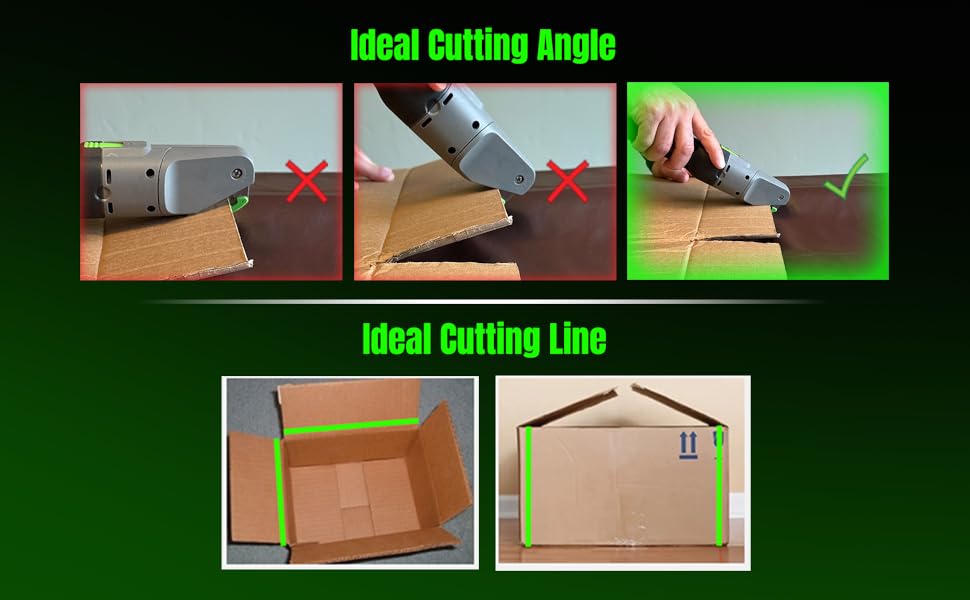 Cutting angles and lines