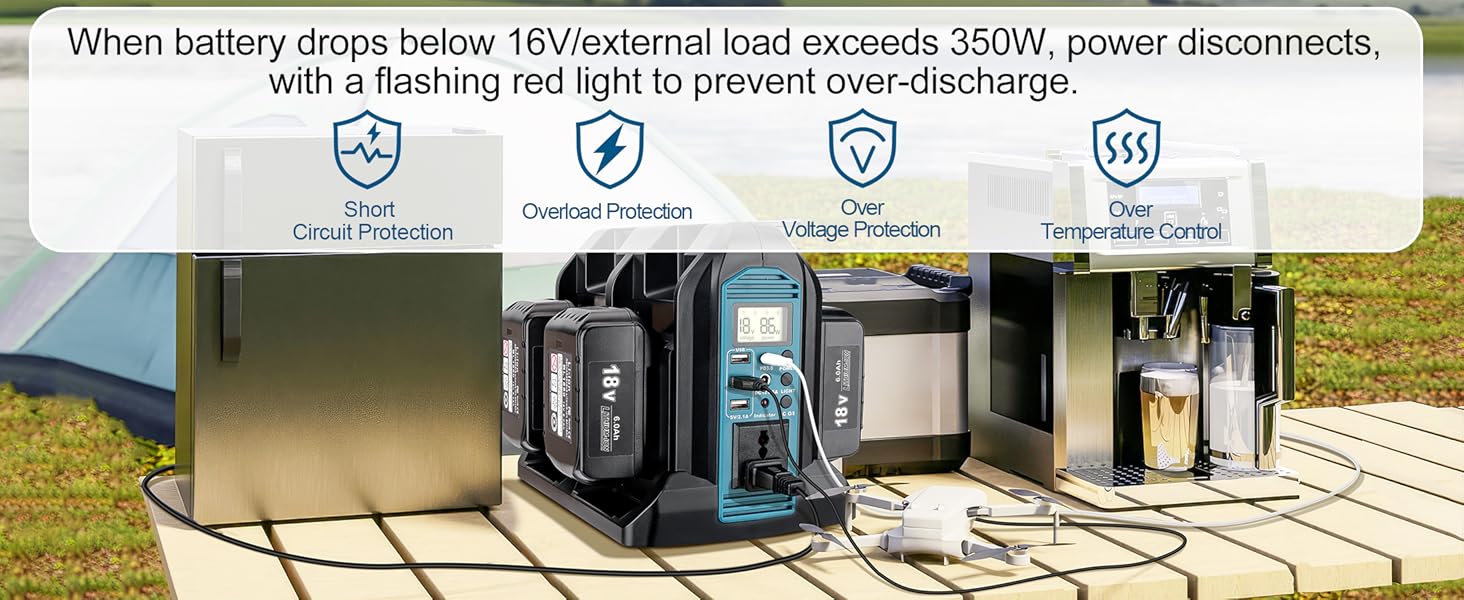 Makita 350W Power Inverter