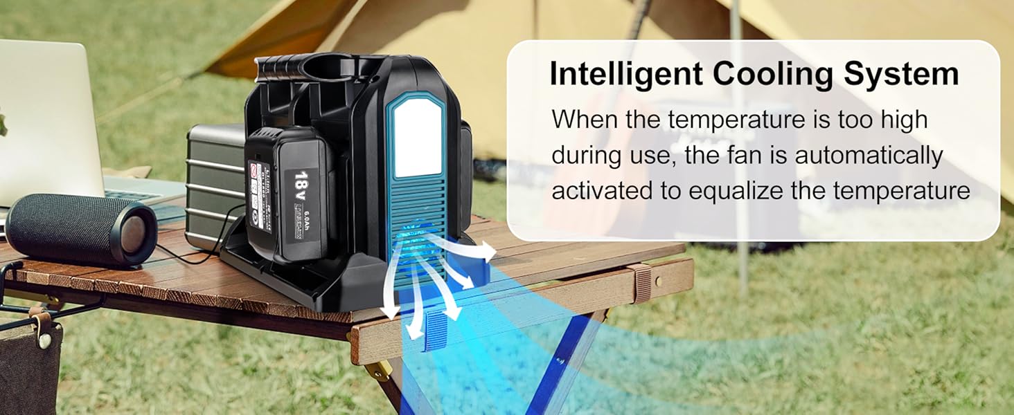 Makita 4-Ports DC 18V to AC 110-120V Battery Inverter