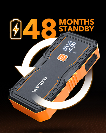48 MONTHS STANDBY