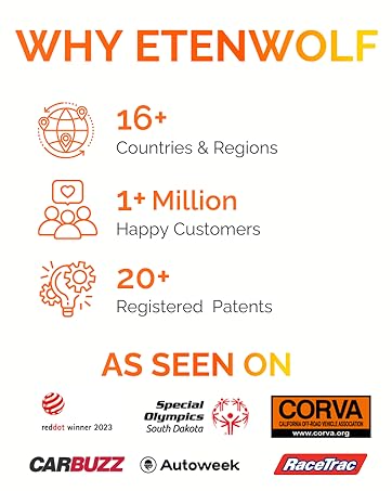 Why ETENOLF is the  Best