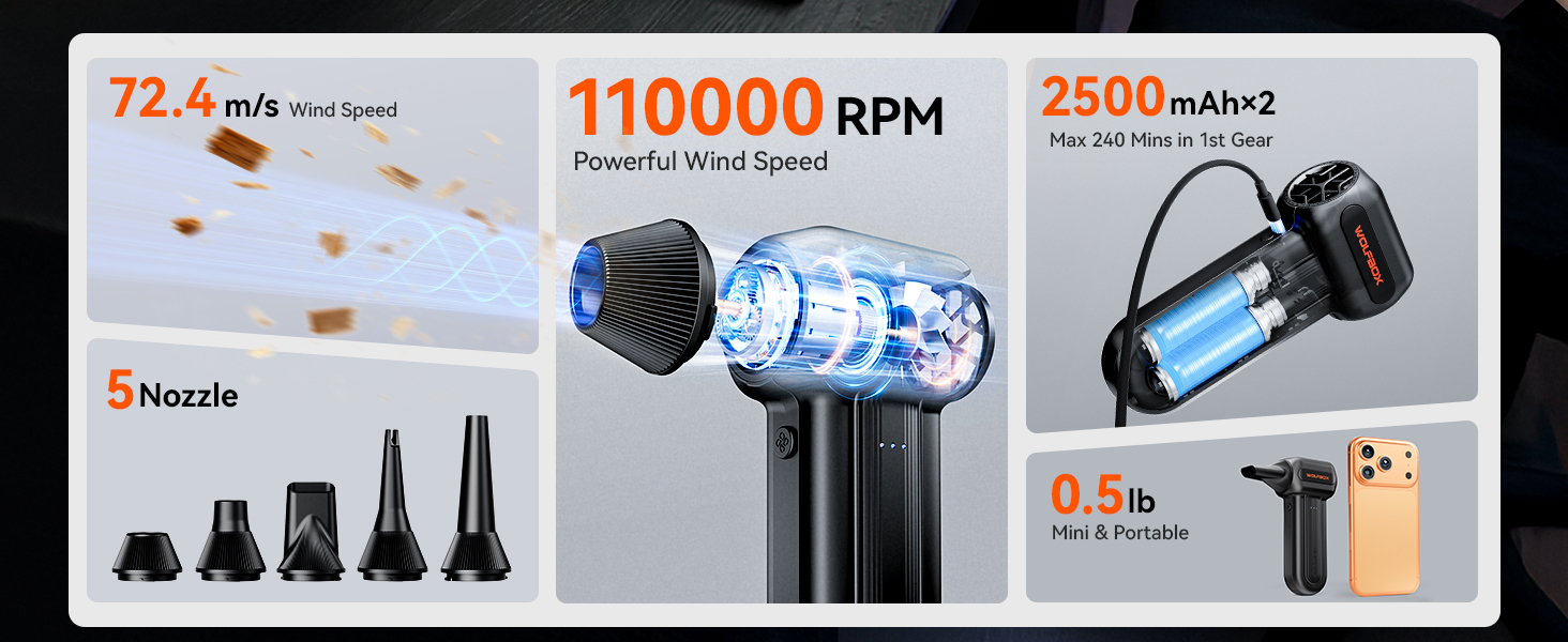 WOLFBOX MF60 Electric Air Duster