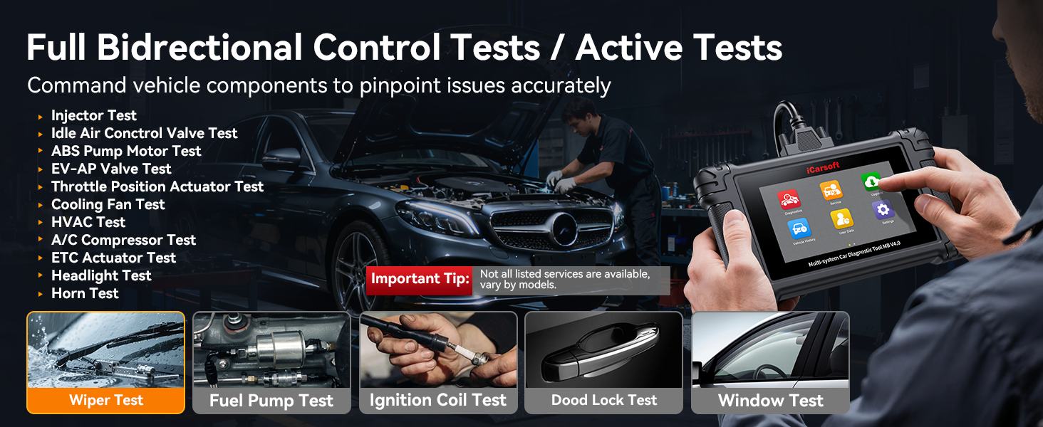 Text reads 'Full Bidirectional Control Tests / Active Tests' followed by automotive diagnostic testing scenes showing various engine and vehicle components.