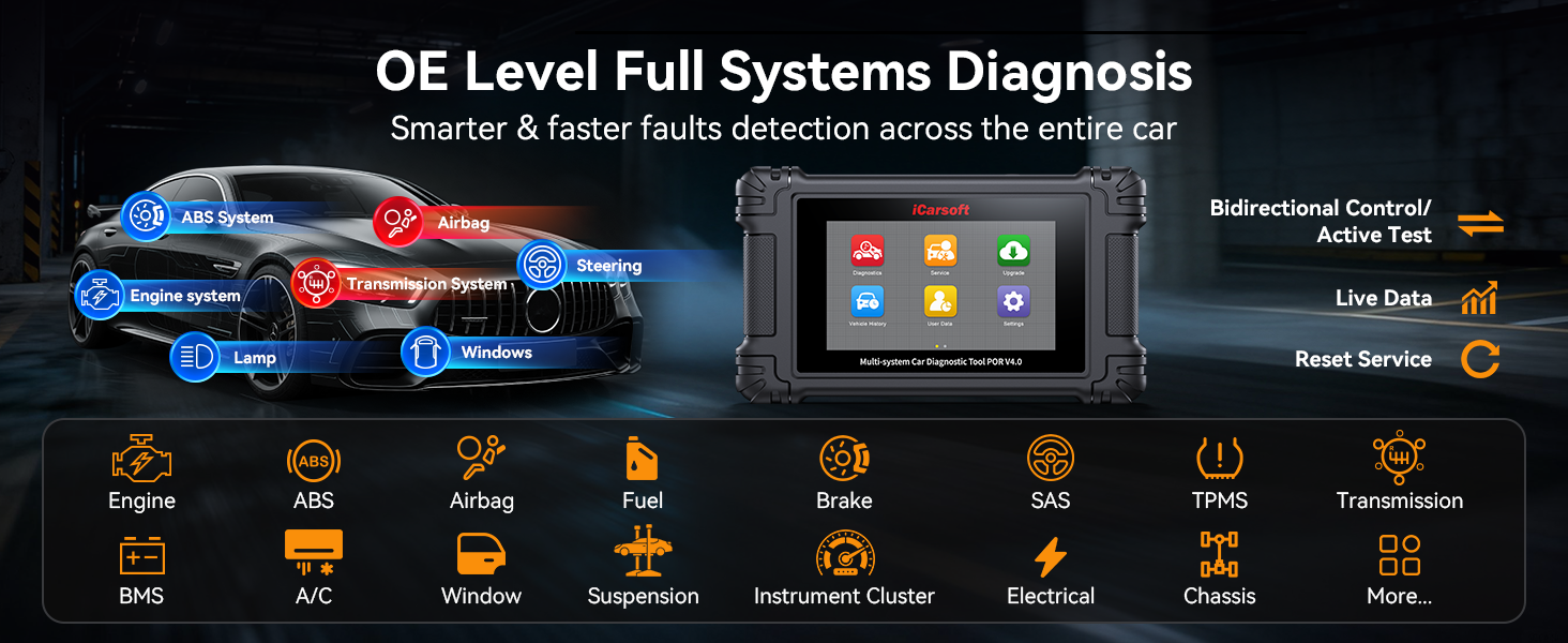 Text reads 'OE Level Full Systems Diagnosis'. Technical interface display showing diagnostic icons and indicators in blue and red against black background.