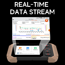 OBD2 SCANNER WITH LIVE DATA