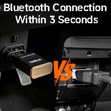 obd2 scanner with abs and srs