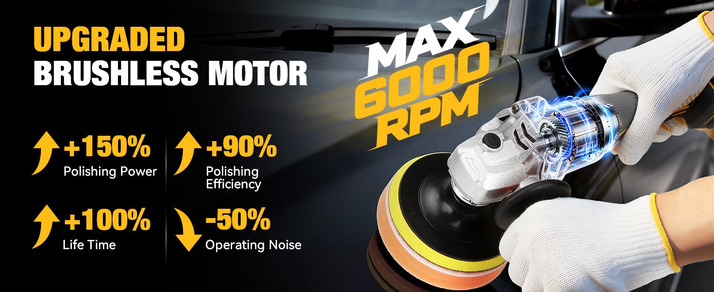 Cordless Buffer Polisher for Dewalt 20v Max Battery