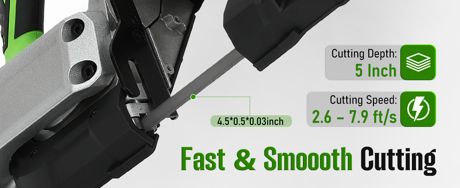 Fast & Smooth Cutting