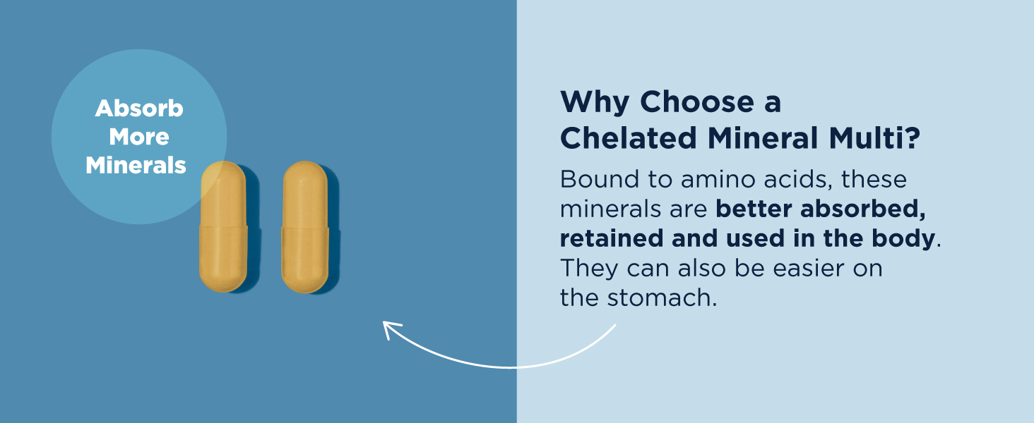 multimineral supplement multiple vitamins multivitamin multivitamin and minerals multivitamin men