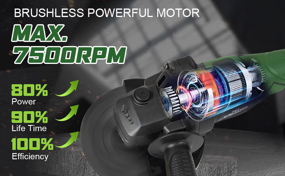 brushless motor