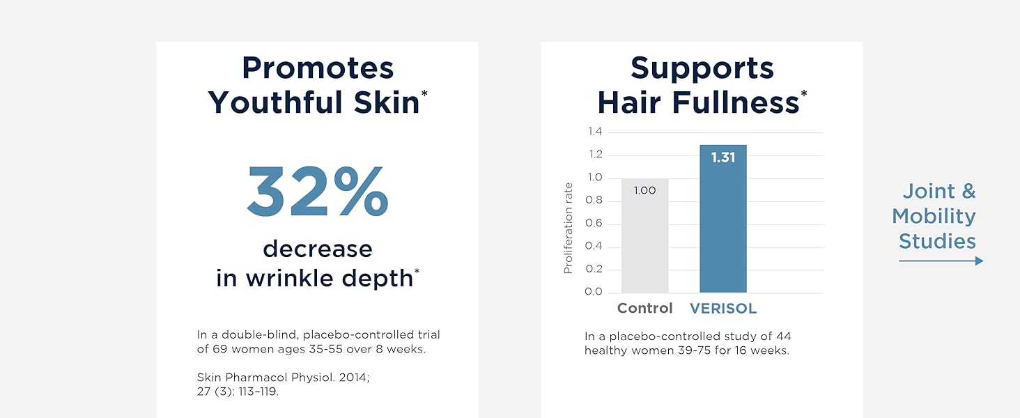 multi collagen powder collagen for men hydrolyzed collagen powder collagen peptides powder for women