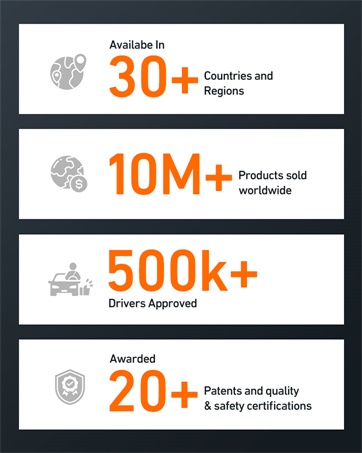 AstroAI Tire Inflator