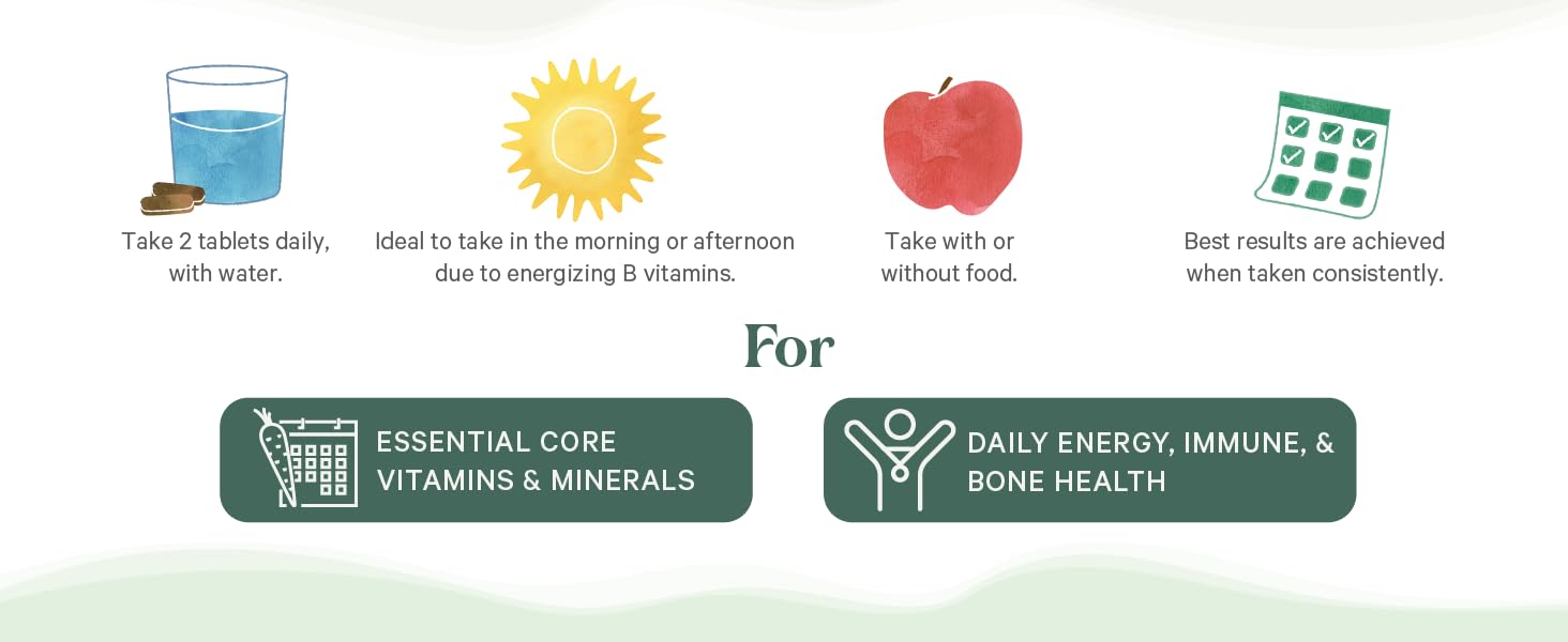 Essential core vitamins & minerals. Daily energy, immune, & bone health
