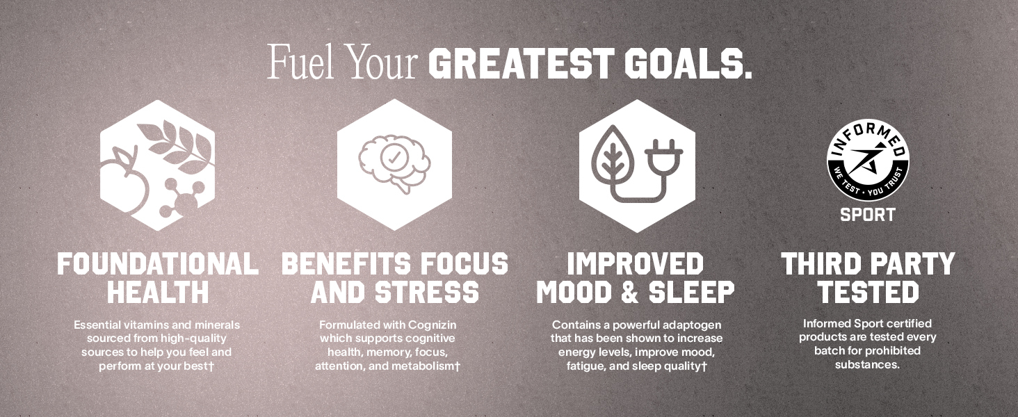 Strong Multi Vitamin for All Around Wellness