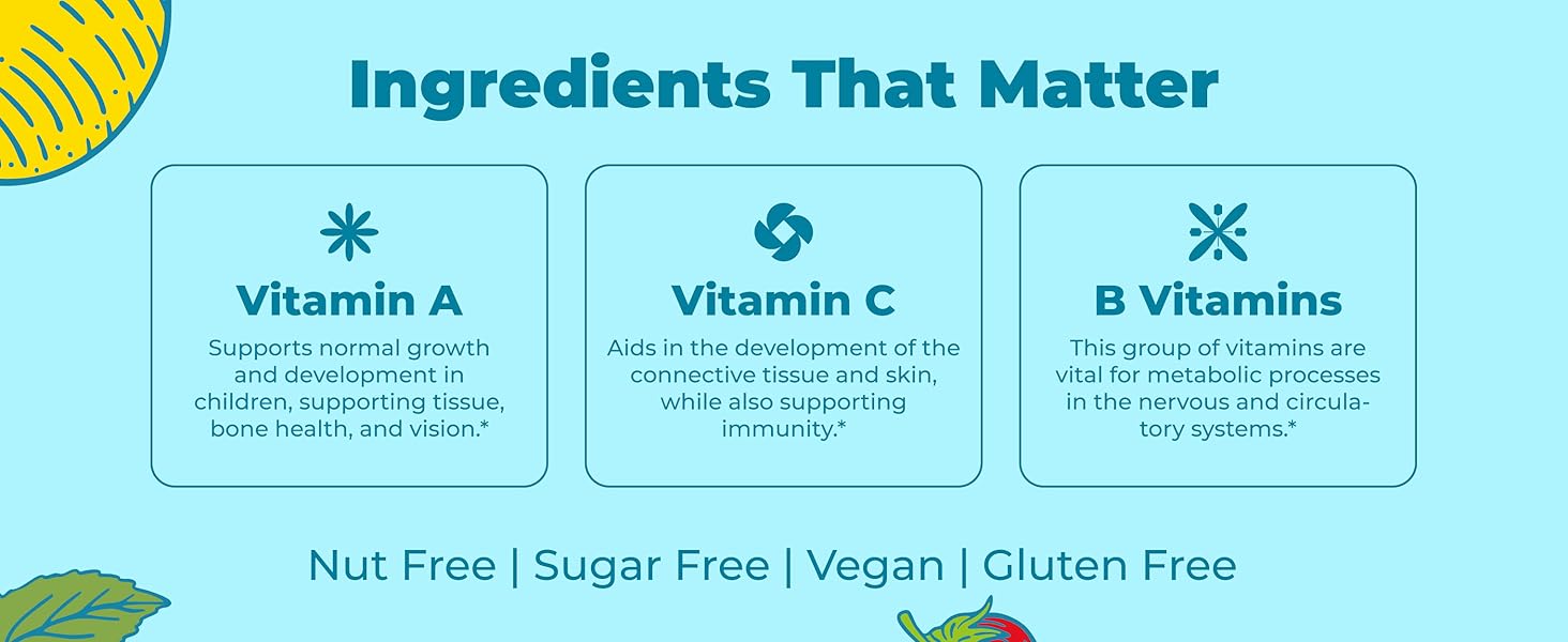 Ingredients that matter