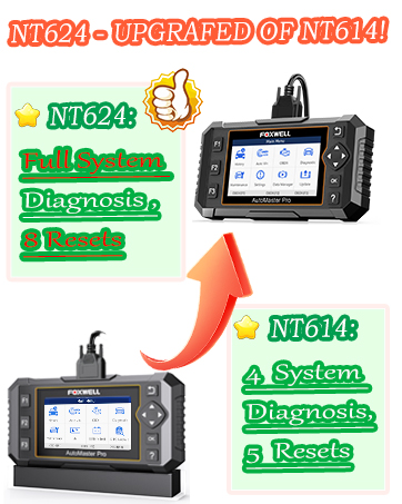 foxwell nt624 elite car scanner