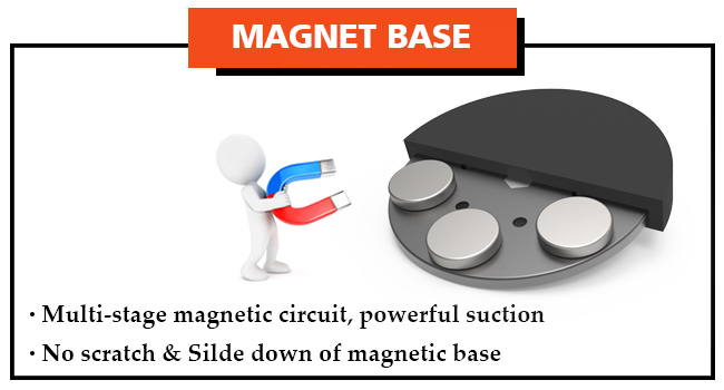 Strong Magnetic Hooks