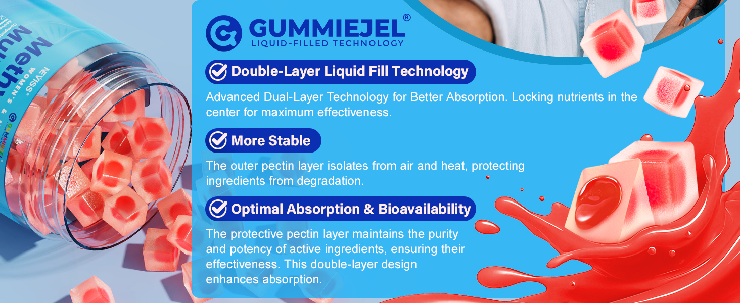 Methylated Multivitamin for Women &amp;amp; Men Gummies