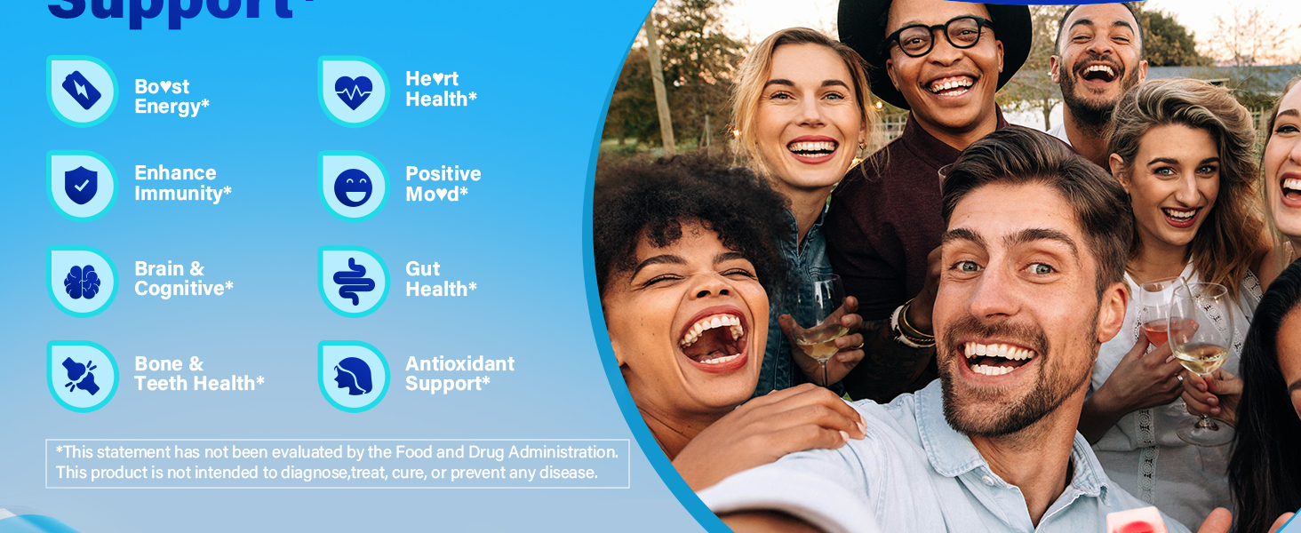 Methylated Multivitamin for Women &amp;amp; Men Gummies