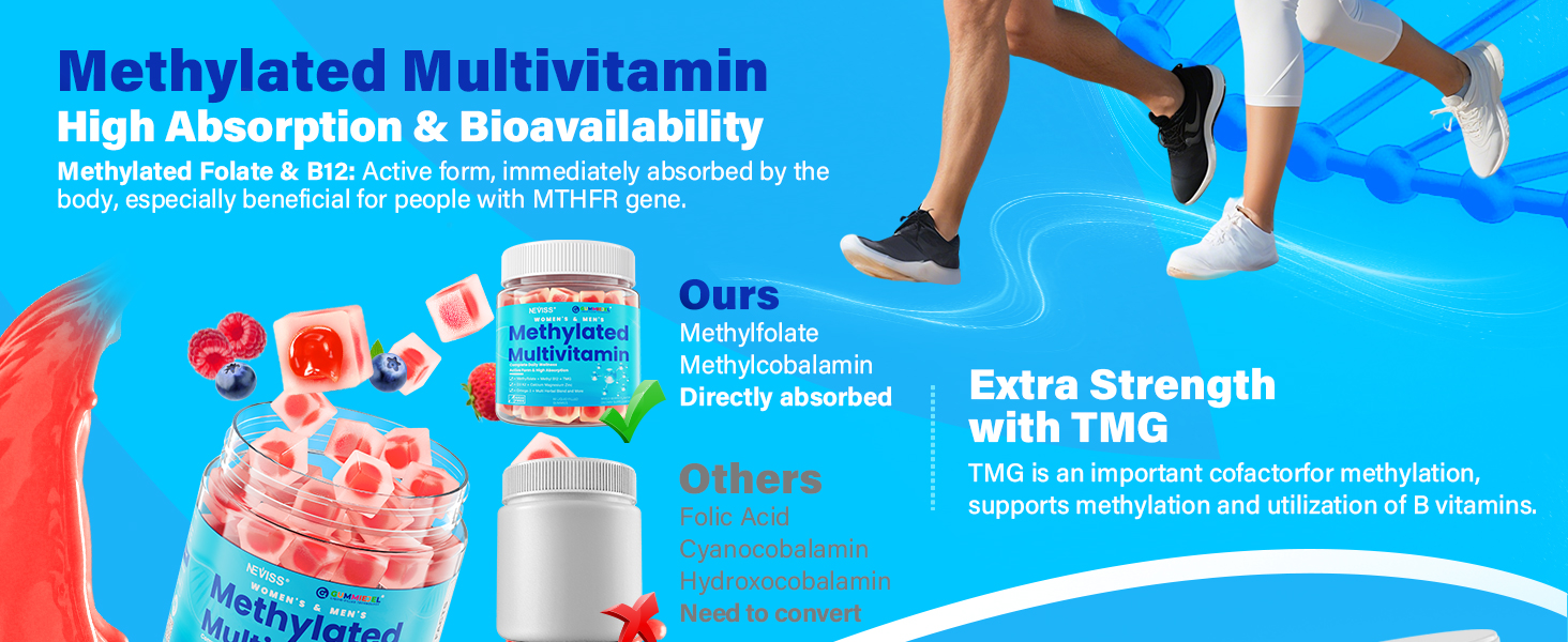 Methylated Multivitamin for Women &amp;amp; Men Gummies