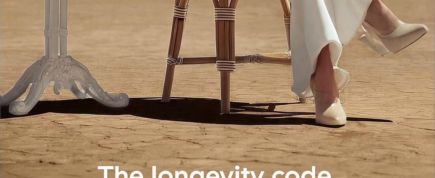 creatine, creatine powder, iodine, liquid vitamins, liquid supplements, vitamin c, biotin, inositol