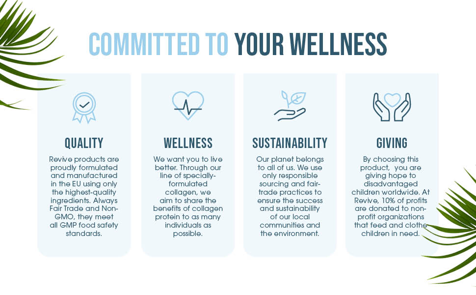 Multi Collagen 1lb revive nature